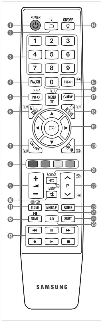 SAMSUNG UE-46B6000 - FunzioniTeletext - 1