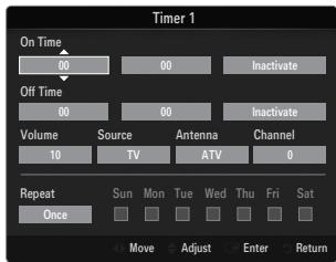 SAMSUNG UE-46B6000 - Off Time - 1