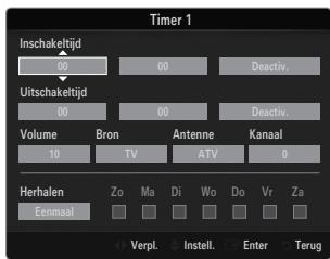 SAMSUNG UE-46B6000 - Uitschakeltijd - 3