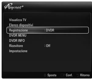 SAMSUNG UE-46B6000 - Tasti del telecomando disponibili in modalità Anynet+ - 1