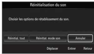 SAMSUNG UE-46B6000 - ☐ Réinitialisation du son → Réinitial. tout / Réinitial. mode son / Annuler - 1
