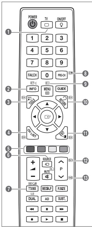SAMSUNG UE-46B6000 - Fonction Télétexte - 1