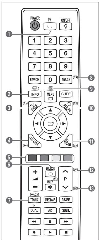 SAMSUNG UE-46B6000 - Videotextfunktion - 1