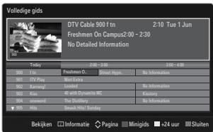 SAMSUNG UE-46B6000 - De Volledig / Minigids gebruiken - 1