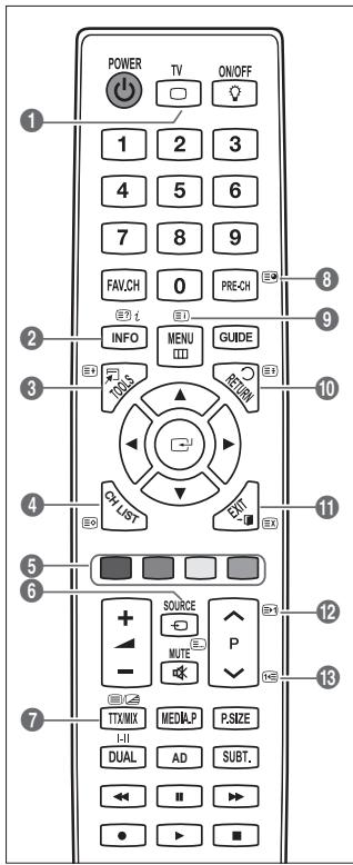 SAMSUNG UE-46B6000 - Teletekstfunctie - 1