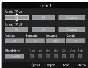 SAMSUNG UE-46B6000 - Orario TV off - 1