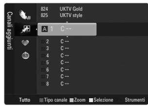 SAMSUNG UE-46B6000 - Preferiti - 1