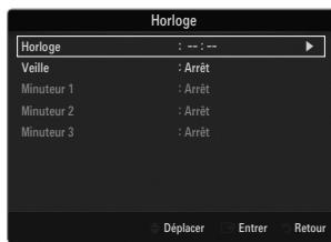 SAMSUNG UE-46B6000 - Mode Horloge - 1