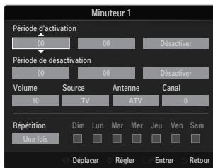 SAMSUNG UE-46B6000 - Période de désactivation - 1