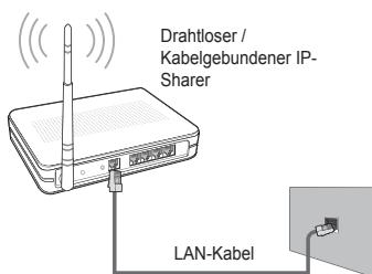 SAMSUNG UE-46B7000 - Anzeigemodi - 3