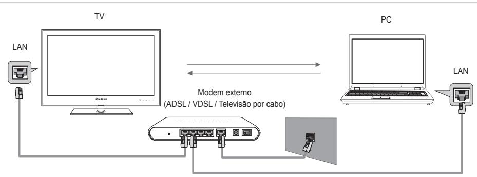 SAMSUNG UE-46B7000 - Definir a rede DLNA - 1
