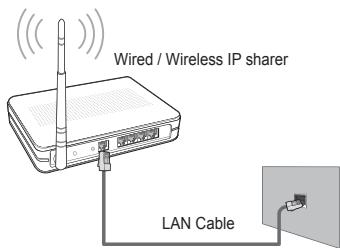 SAMSUNG UE-46B7000 - Connecting to the Home Network Centre - 7