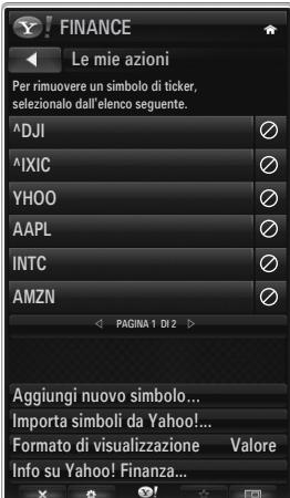 SAMSUNG UE-46B7000 - Uso del widget Yahoo!® Finance - 1