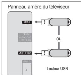SAMSUNG UE-46B7000 - □ Mise à niveau du logiciel - 1