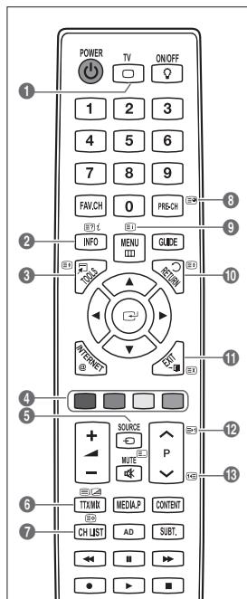 SAMSUNG UE-46B7000 - Videotextfunktion - 1