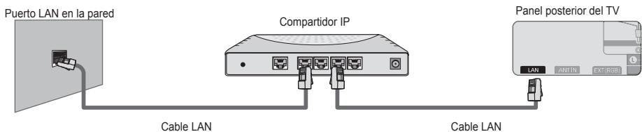SAMSUNG UE-46B7000 - Puede conectar la LAN con un compartidor (enrutador). - 1