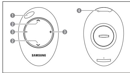 SAMSUNG UE-46B7000 - Minimando a distancia - 1