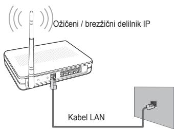 SAMSUNG UE-46B7000 - Dock mode - 3