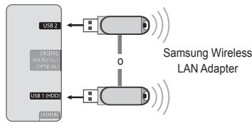SAMSUNG UE-46B7000 - □ Connessione rete - Wireless - 1