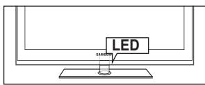 SAMSUNG UE-46B7000 - PIP - 1