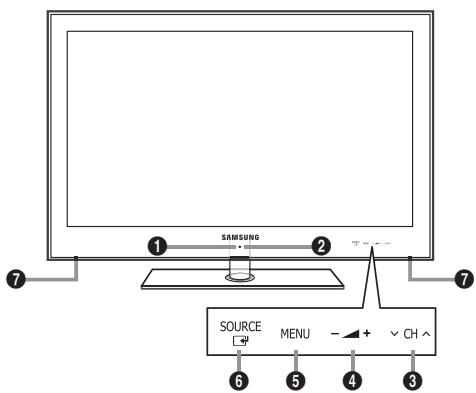 SAMSUNG UE-46B7000 - Bedienfeld - 1