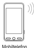 SAMSUNG UE-46B7000 - Verbinden mit dem Home Network Centre - 3