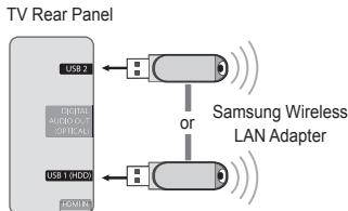 SAMSUNG UE-46B7000 - ☐ Network Connection - Wireless - 1