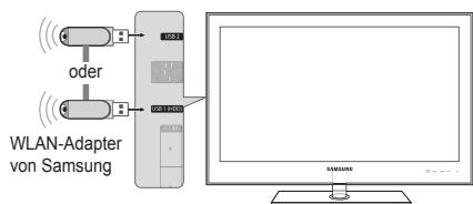 SAMSUNG UE-46B7000 - Verbinden mit dem Home Network Centre - 6