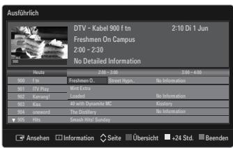 SAMSUNG UE-46B7000 - □ Feinabstimmung - 1