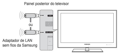 SAMSUNG UE-46B7000 - Ligar a aplicação Centro rede domést. - 1