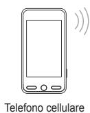 SAMSUNG UE-46B7000 - Collegamento a Centro rete dom - 4