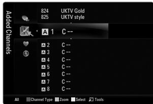 SAMSUNG UE-46B7000 - Favourites - 1