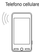 SAMSUNG UE-46B7000 - Collegamento a Centro rete dom - 2