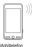 SAMSUNG UE-46B7000 - Anzeigemodi - 2
