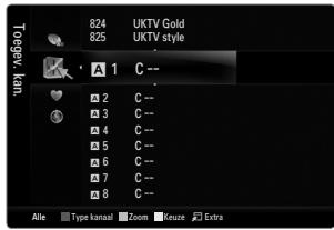 SAMSUNG UE-46B7000 - Favoriet - 1