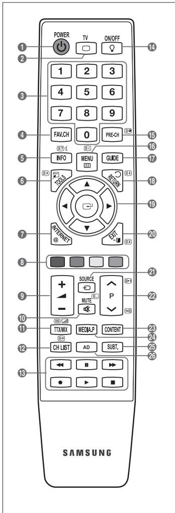 SAMSUNG UE-46B7000 - Funciones de teletexto - 1