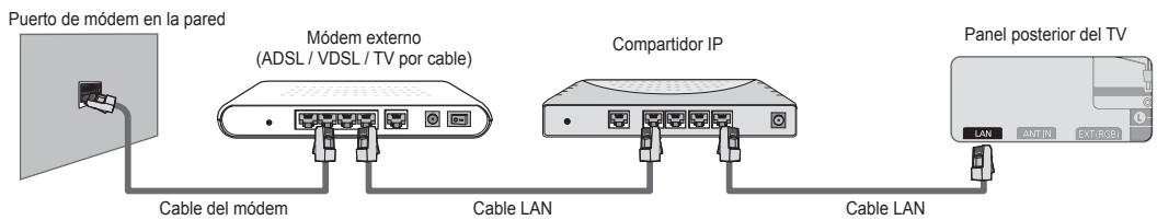 SAMSUNG UE-46B7000 - Puede conectar la LAN con un compartidor (enrutador). - 1