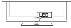 SAMSUNG UE-46B7000 - Lichteffekt → Aus / Standby an / TV Modus An / Immer - 1