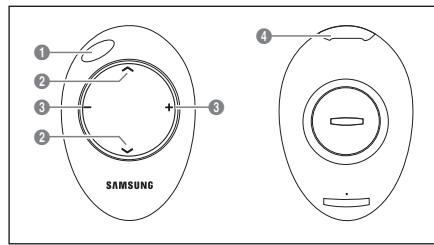 SAMSUNG UE-46B7000 - Mini-Fernbedienung - 1