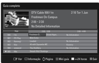 SAMSUNG UE-46B7000 - Sintonia fina - 1