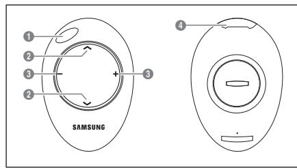 SAMSUNG UE-46B7000 - Miniafstandsbediening - 1