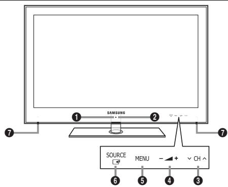 SAMSUNG UE-46B7000 - Pannello di controllo - 1