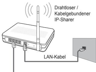 SAMSUNG UE-46B7000 - Verbinden mit dem Home Network Centre - 4