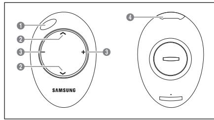 SAMSUNG UE-46B7000 - Telecomando Mini - 1