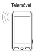 SAMSUNG UE-46B7000 - Ligar a aplicação Centro rede domést. - 2