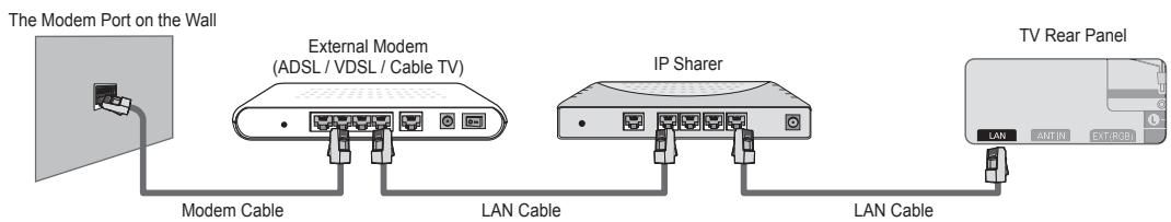 SAMSUNG UE-46B7000 - ■ LAN Connection for a DHCP Environment - 2