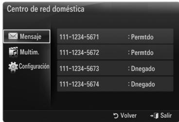 SAMSUNG UE-46B7000 - □ Mensaje / Multim. - 1