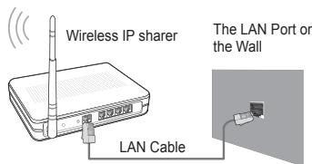 SAMSUNG UE-46B7000 - ☐ Network Connection - Wireless - 2