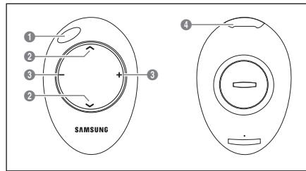 SAMSUNG UE-46B7000 - Mini Remote Control - 1
