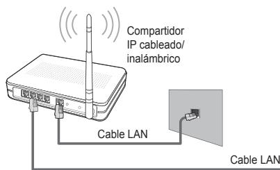 SAMSUNG UE-46B7000 - Conexión del Centro de red doméstica - 4